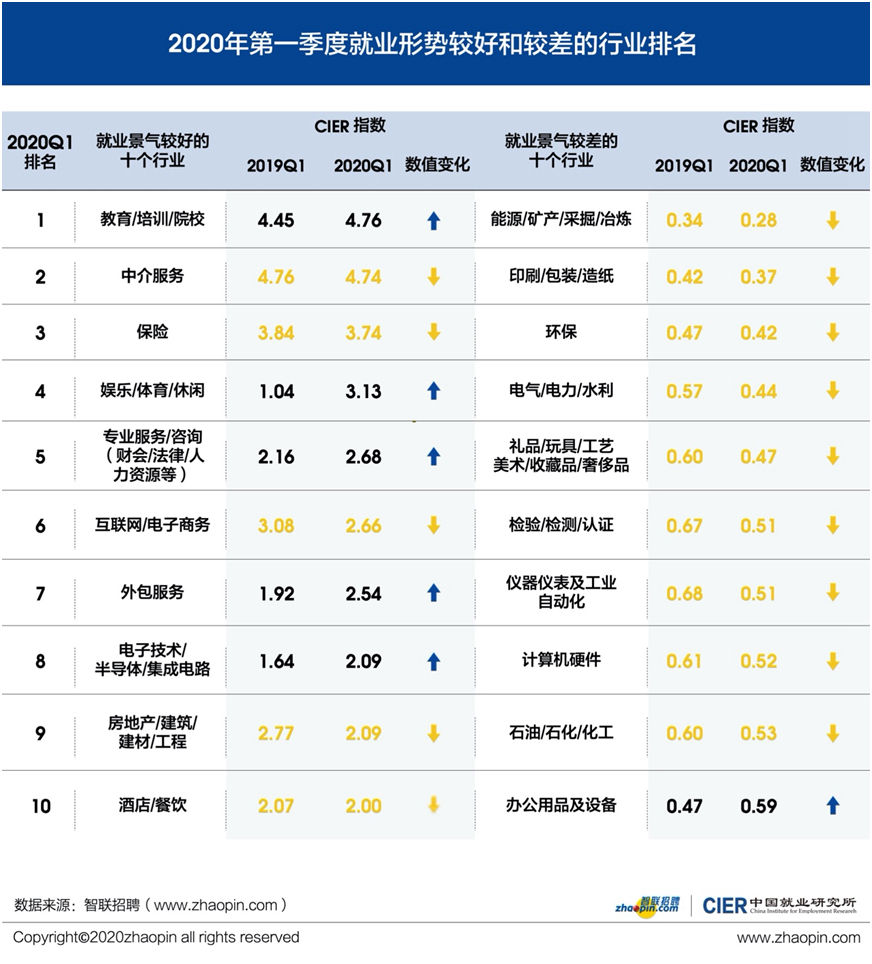 2020中山市第二季度g_中山市地图