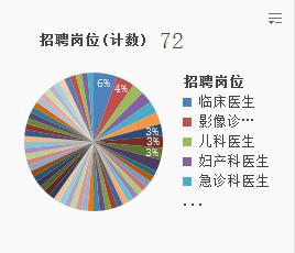 预计2020浙江省各市g_浙江省地图各市分布图