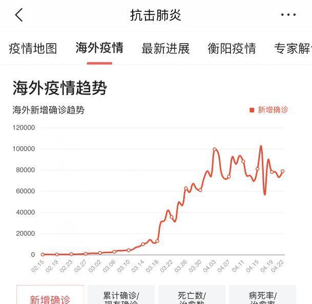 一仆人口总量_吸血鬼仆人图片(2)