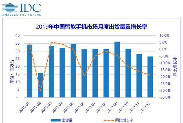 全国各市感染进度在哪里看-疫情最新数据消息线上疫情最新公布数据实时