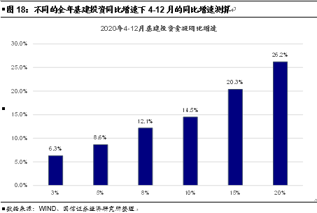 贵港2021第二季度gdp_2021年一季度GDP发布 实现30年增长最高,3点因素至关重要(2)