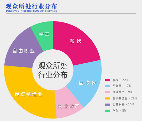 76年中国人口_任泽平 人口红利逐渐消失 房地产长周期拐点到来(2)