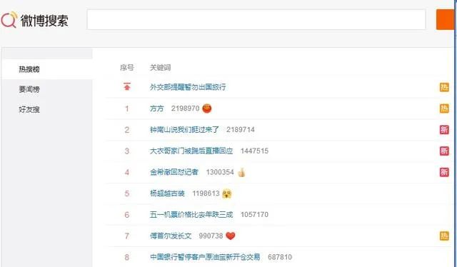 百年中行，学费300亿？