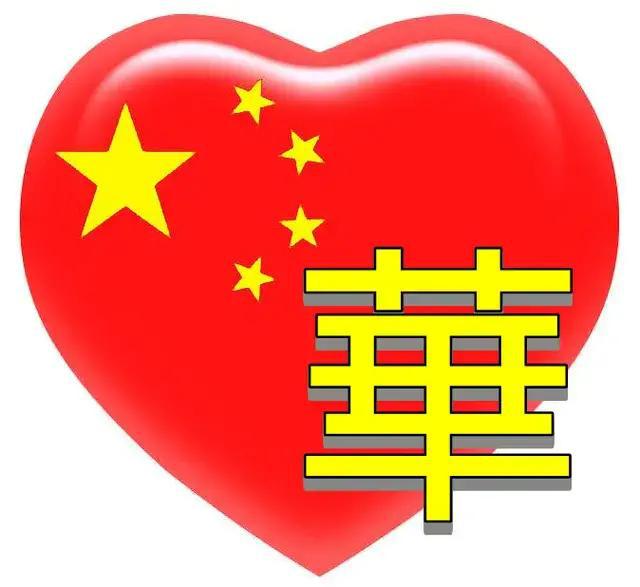 我的中国心姓氏头像大全,找找看有你的吗?