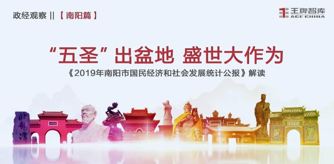 南阳市2019年经济总量_南阳市地图