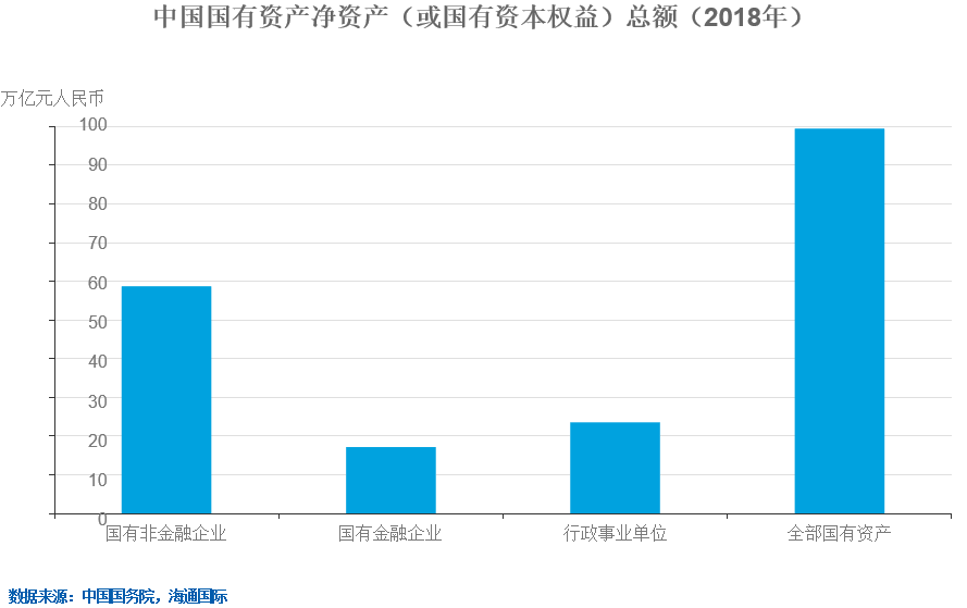 各国外汇储备排名_外汇储备(3)