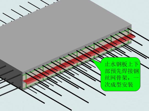 基础底板施工缝的两种做法:钢丝网和快易收口网