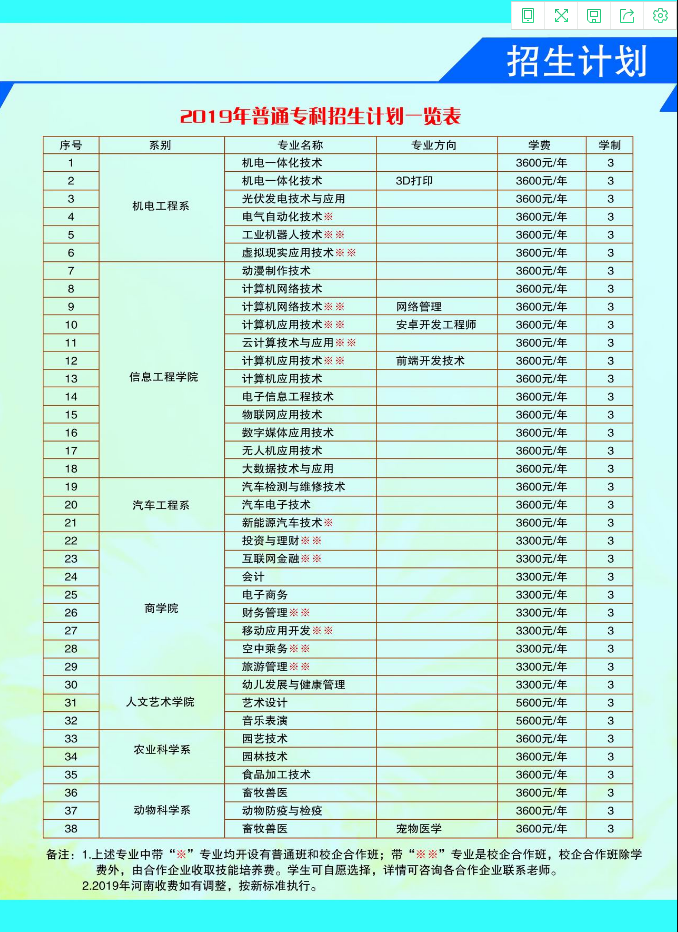 南阳20年gdp_郑州 洛阳领衔近二十年河南各地市GDP增幅,南阳垫底(3)