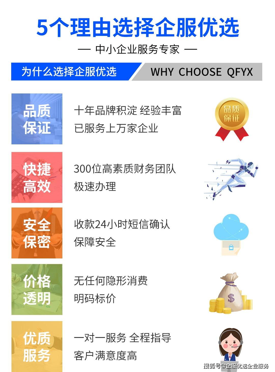 若有更多年报方面的问题，欢迎咨询企服优选。杭州企服优选企业服务有限
