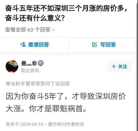 人口 房价 知乎_2020人口分布和房价图(2)