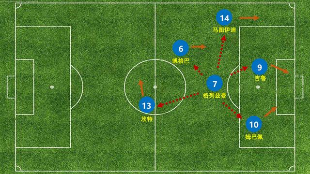 2022世界杯冠军分析 1b85e7ba4a22422a8de889b368d2a104.jpeg