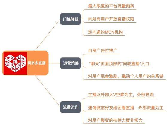 京东和淘宝2020年GDP_中国近几年gdp增长图(2)