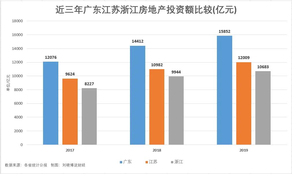 家庭人口数怎么算_根据户号计算家庭人口公式(3)