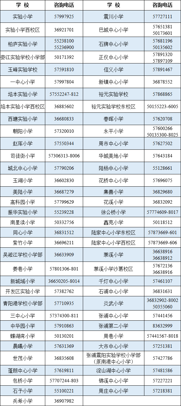 昆山所有镇2020年gdp_昆山所有工厂图片(2)