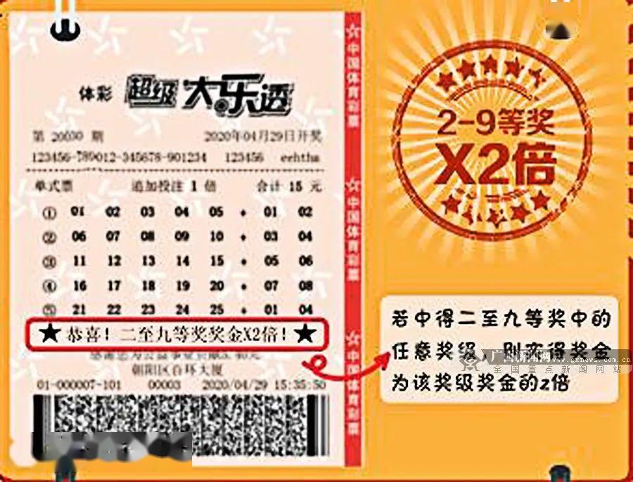 体彩大乐透9.9亿元大派奖来了!一等奖单