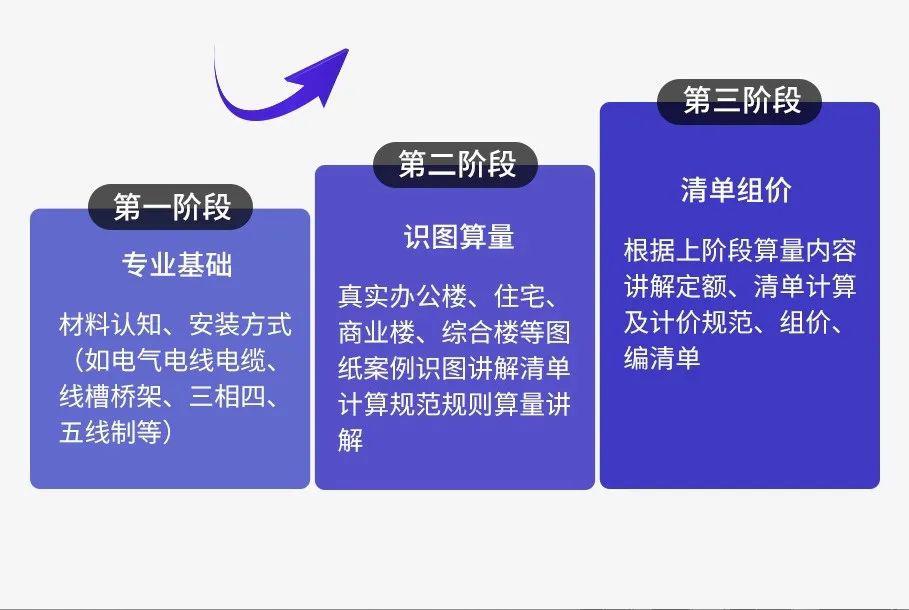 哪些成果才算有价值 25a3890b8fc4472e9f69646fdcdb1f3d.jpeg