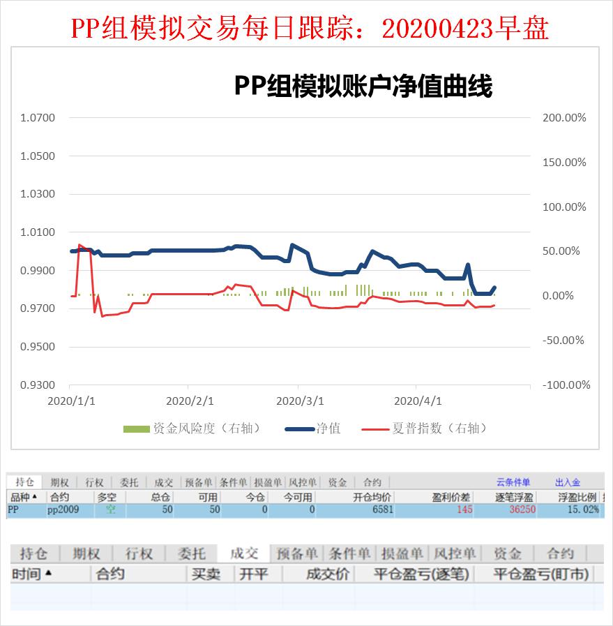 2020年4月19人口普查_人民日报2020年4月19日(2)