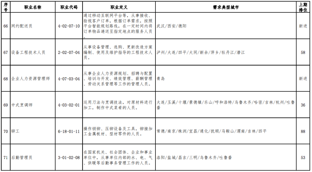 重点人口走访工作总结_走访农村重点人员照片(3)