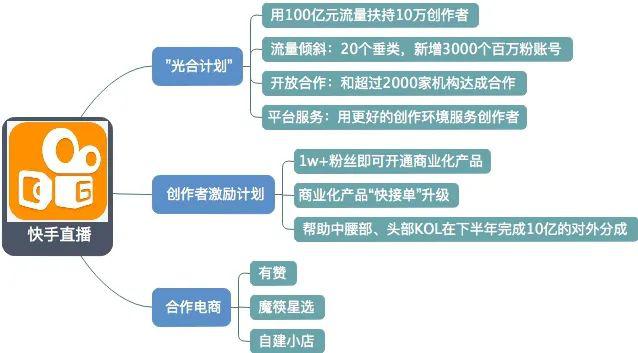 京东和淘宝2020年GDP_中国近几年gdp增长图(2)