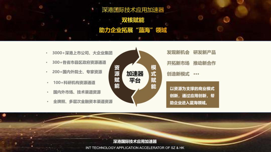 顶尖技术赋能覆盖五大洲的即时传播网络