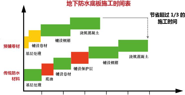 ftf搭接怎么理解_国庆节的画怎么画(2)