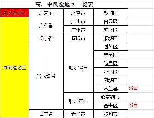 加强实有人口管理工作简报_工作简报图片