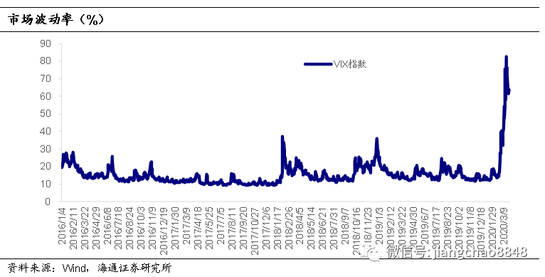 第六枚戒指美国经济总量排名_美国戒指尺寸对照表(2)