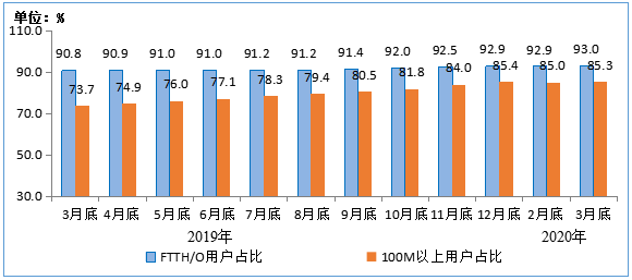 双相障碍占总人口比例_双相情感障碍图片(2)