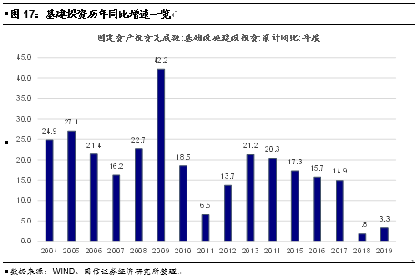 苏州2020第二季度经济总量_苏州第二图书馆