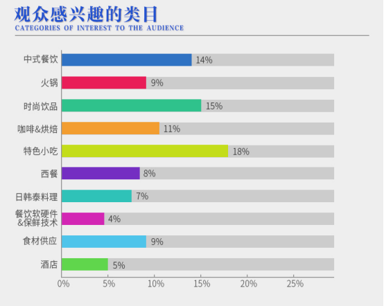 76年中国人口_任泽平 人口红利逐渐消失 房地产长周期拐点到来(2)