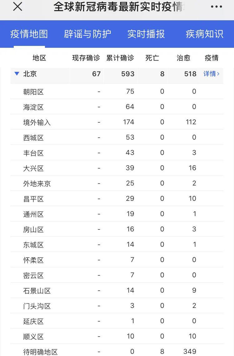 2020年全国贫困户人口_2020年贫困户标准(3)