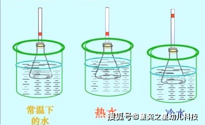 鸡蛋去淤青的原理_鸡蛋消除淤青的原理基本与热敷是一致的,另外鸡蛋因为含有较多的蛋白质