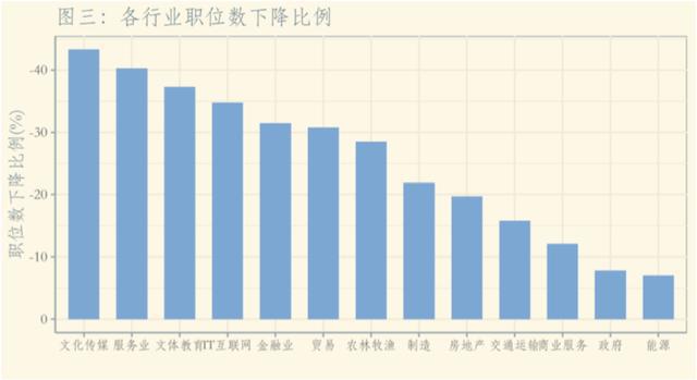 疫情全国人口比率下降_疫情火车站人口图片