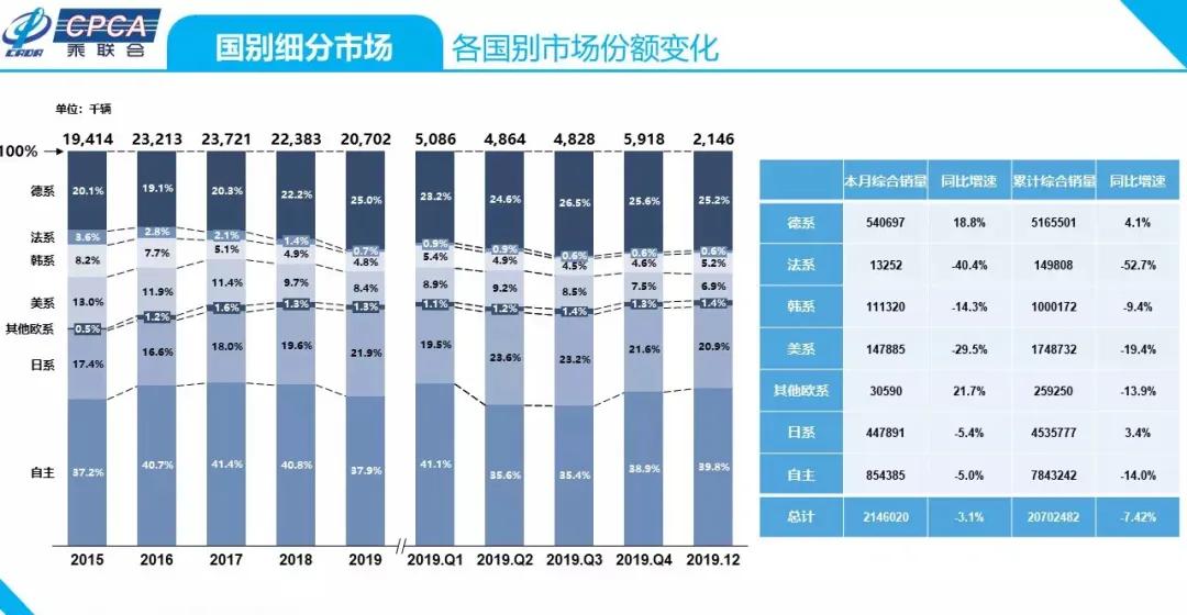 海口2020年末人口分析_海口地铁2020年规划图(3)