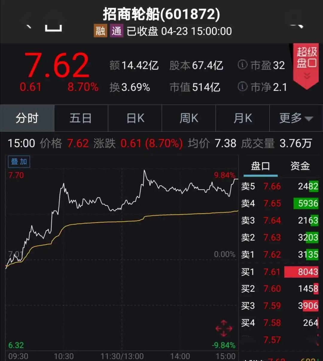 突发!油价暴跌,新加坡油王爆仓!最大油库或