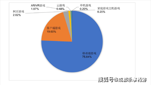 中国游戏占gdp_中国gdp占比图(2)