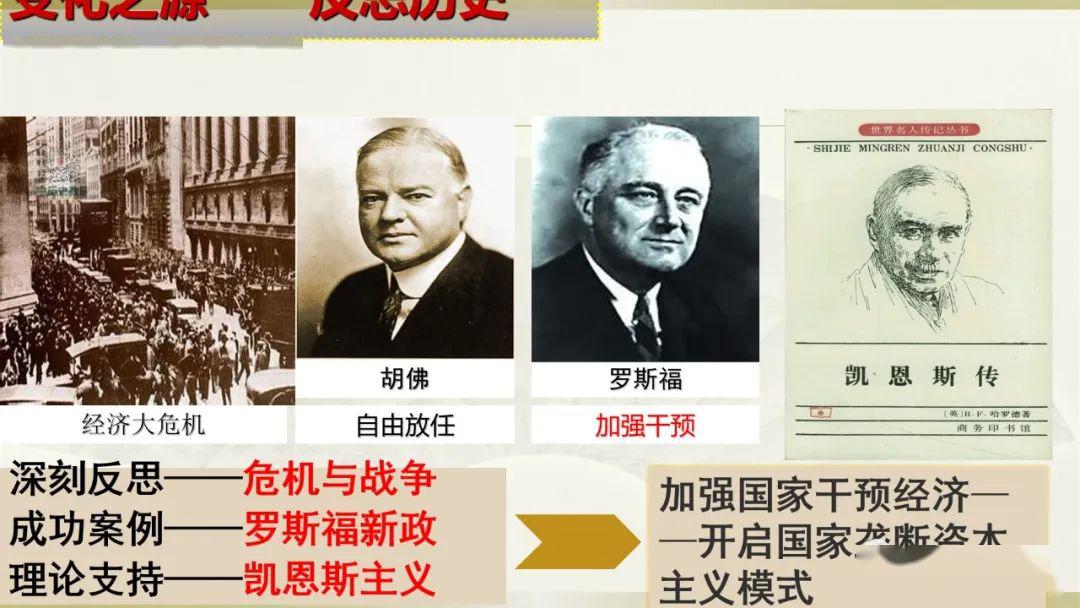 什么叫做资本主义国家 42d2921fa7444600b82c4e9a74a83bcc.jpeg