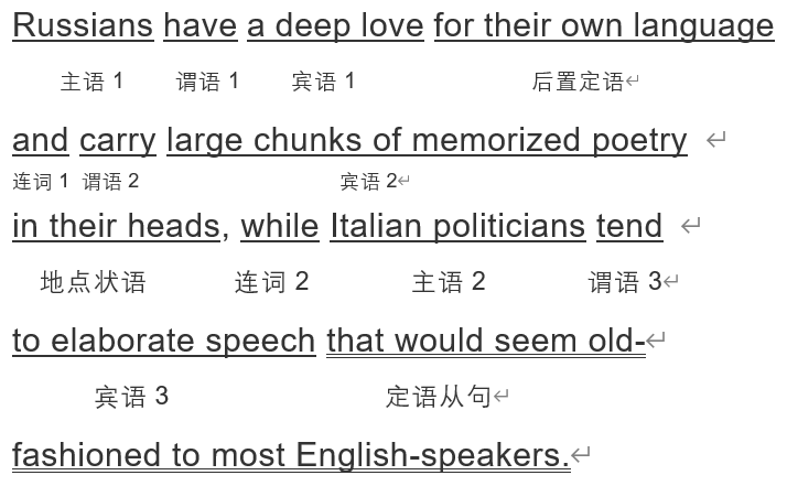 比什么连什么成语_成语故事图片(3)