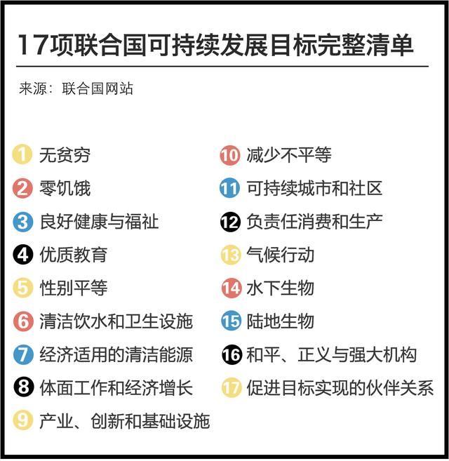 香港大学跌至41位同济成黑马2020年大学影响力排名公布