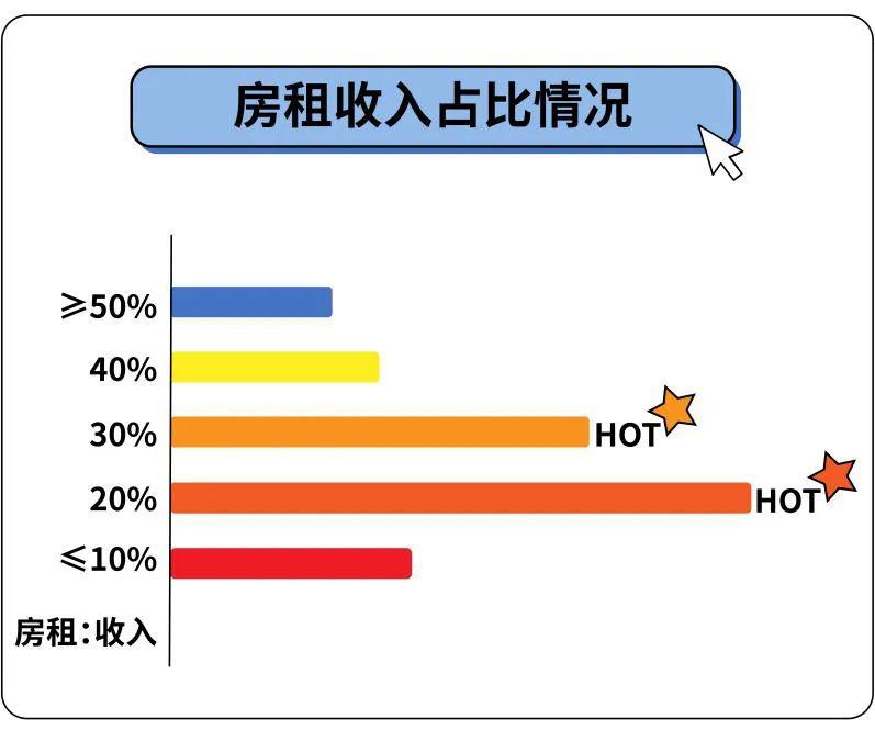 西方经济学简述用支出法核算GDP_经济学中生产法与支出法求GDP,怎么做(3)