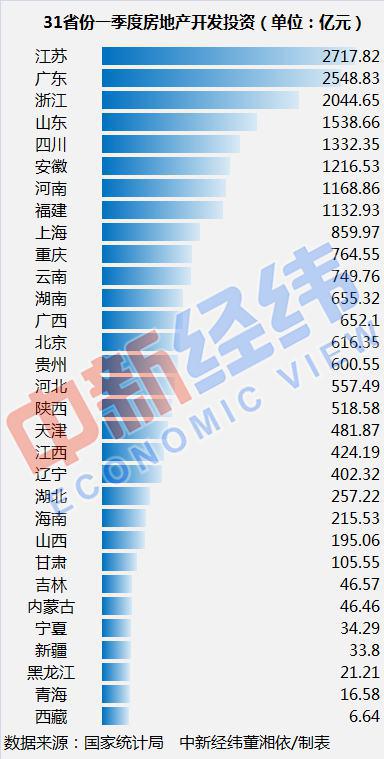 浙江经济总量怎么排不到全国第一_浙江经济生活频道图片(3)