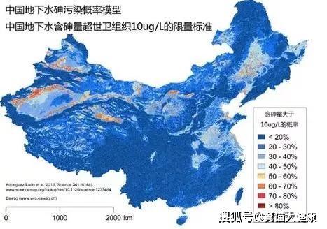 人口分布测度_人口普查(3)