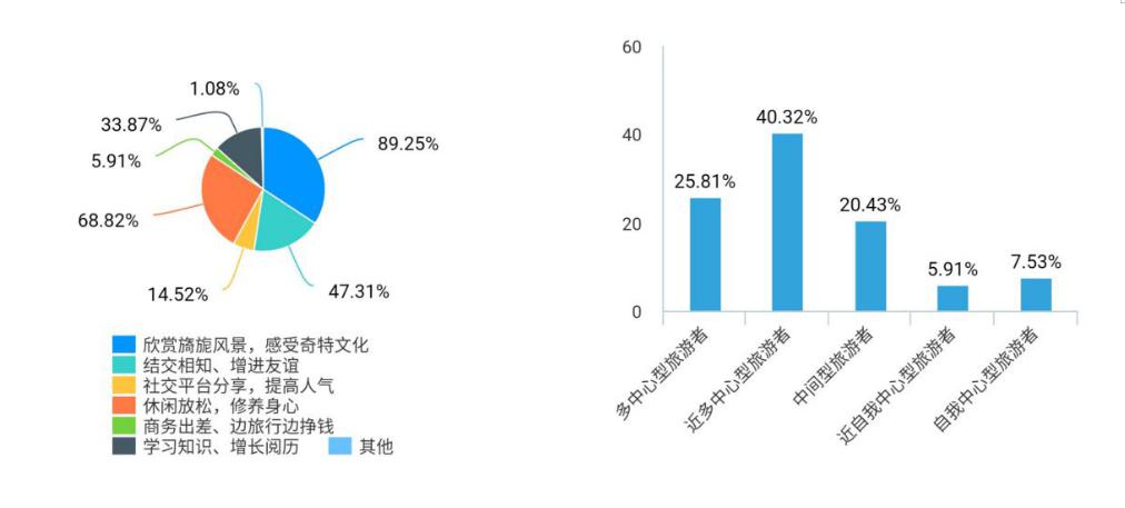 吴阳那界人口_人口普查图片