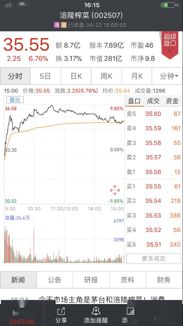 碾压可口可乐！茅台又火了：最壕分红刺激，股