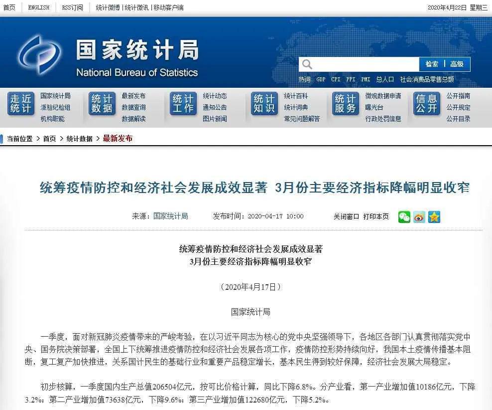 窄口径gdp_一季度GDP同比下降6.8 3月主要经济指标降幅明显收窄(3)