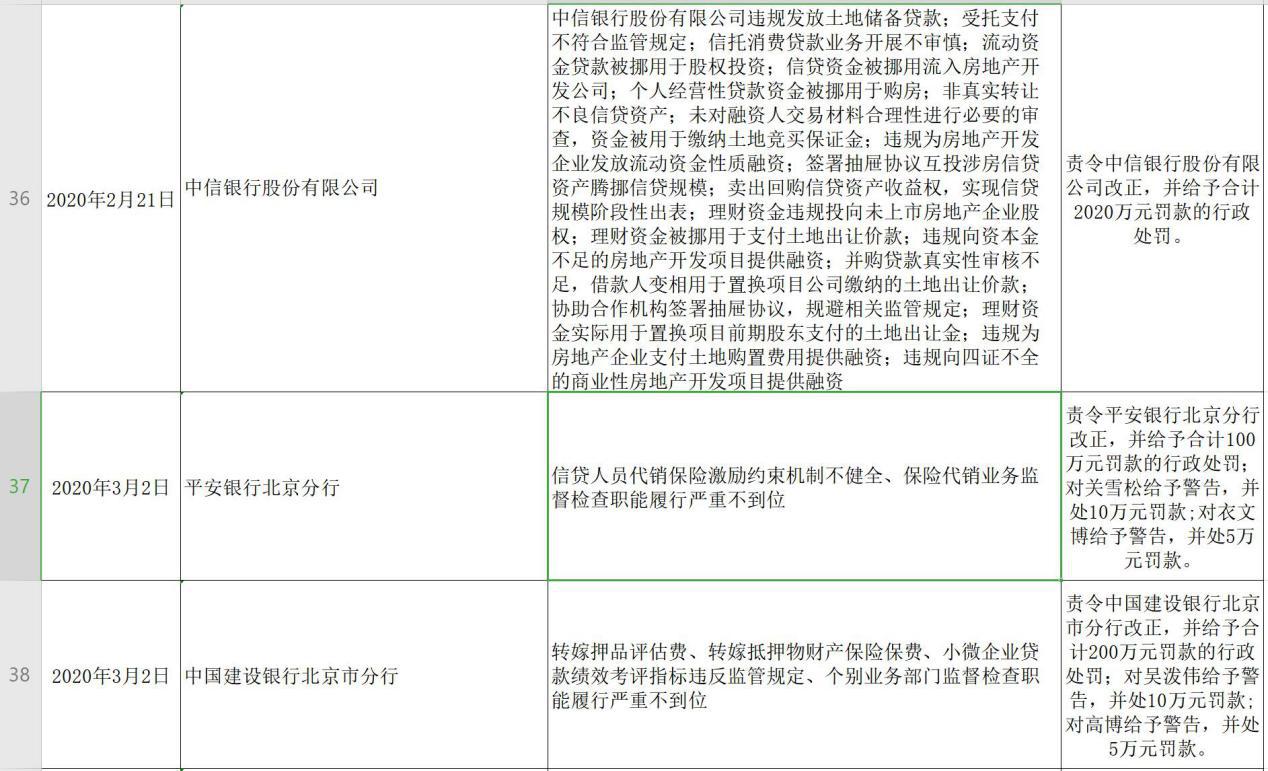 人口平方超额罚款_罚款单图片(3)