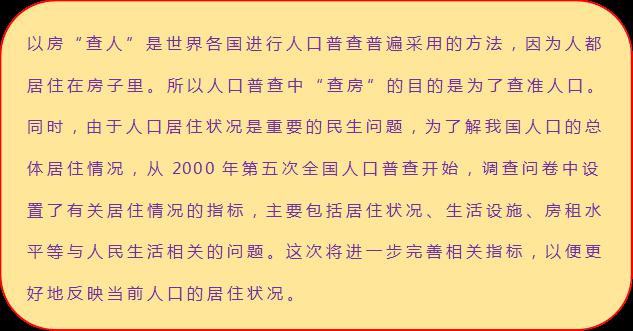 第七次人口普查宣转内容_第七次人口普查图片(2)