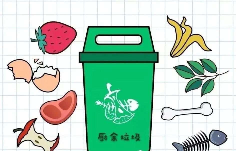 认识四色桶 生活垃圾分为4类,分别是:有害垃圾,厨余垃圾,可回收物和