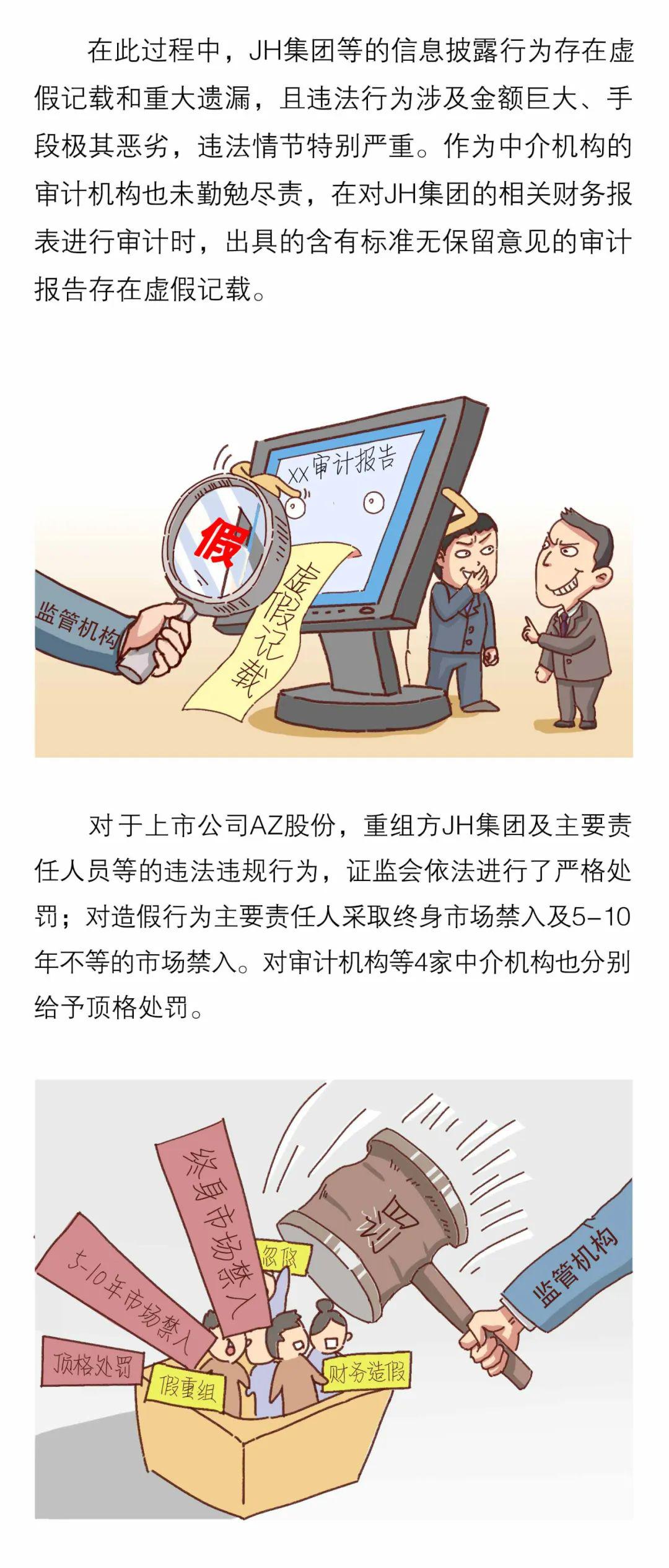 提高鉴别能力 远离财务造假 | 风险警示案例解读（二）