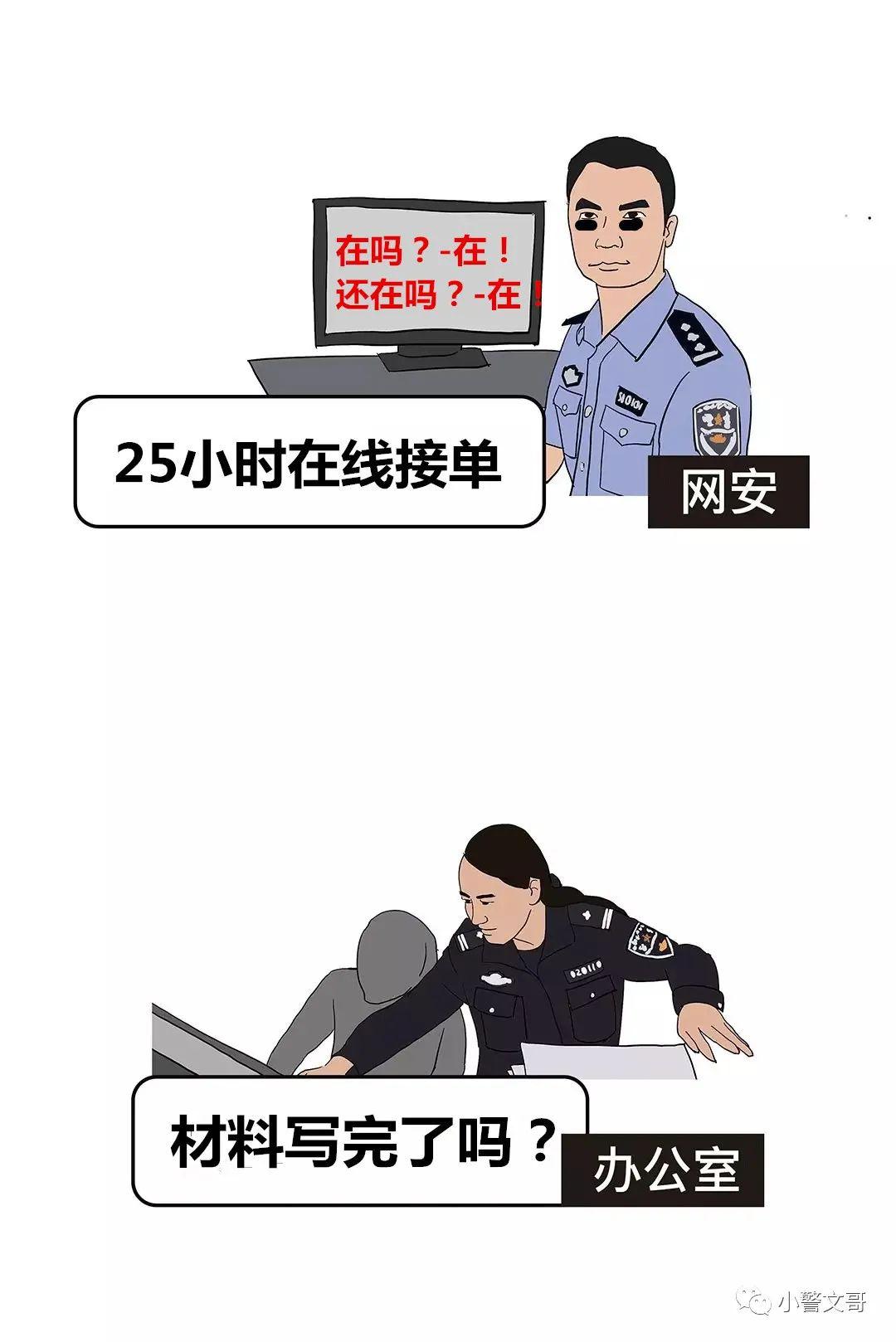 本人黑眼圈声明#警察叔叔们的黑眼圈纯粹是熬夜加班追捕逃犯写材料熬